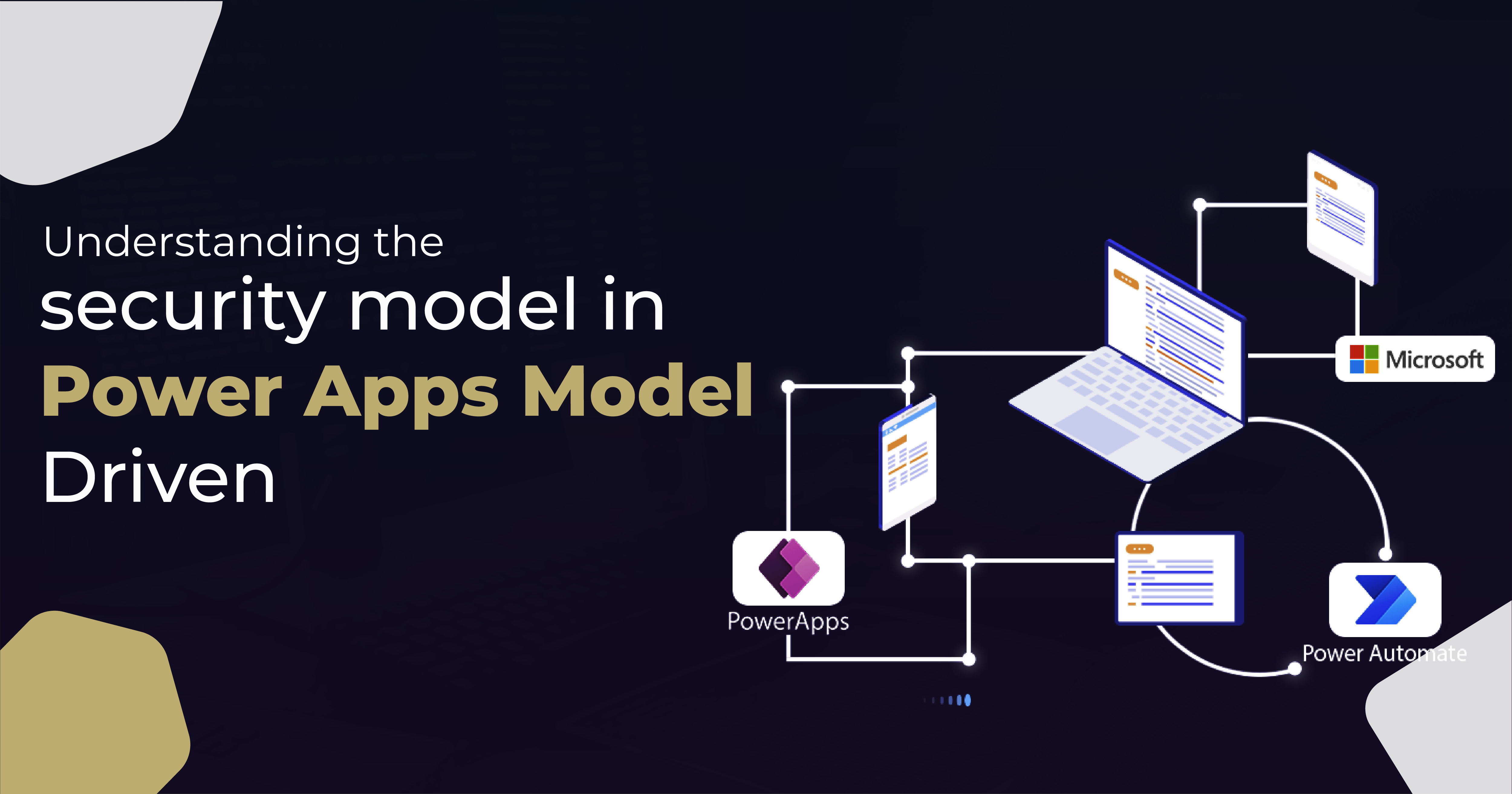 Power apps model