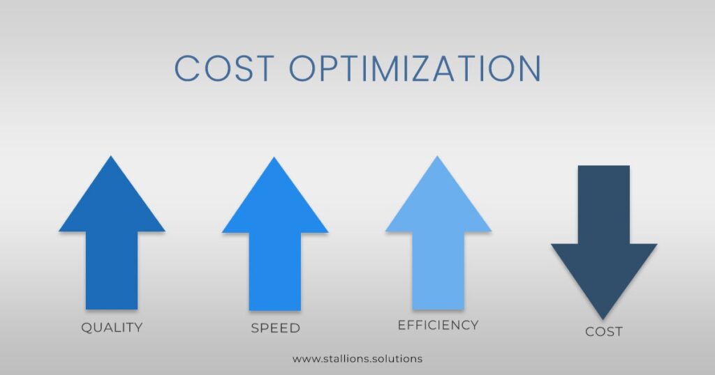 2. Cost Optimization