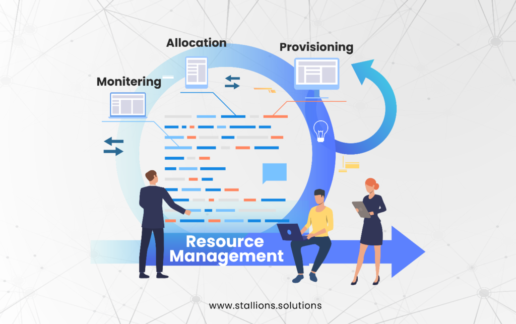 2. Resource Management