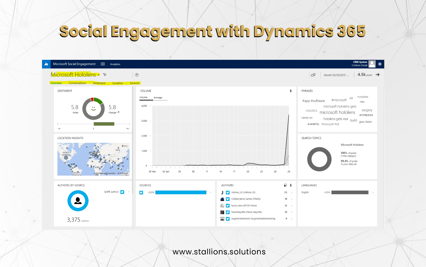 Social Engagement with Dynamics 365