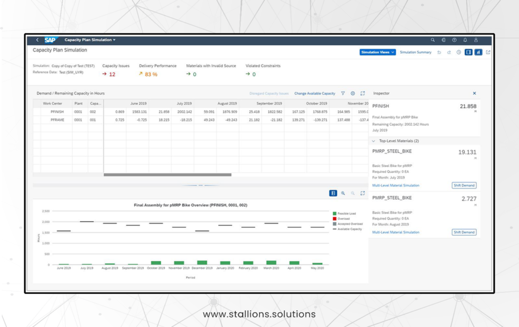 10-SAP S 4HANA