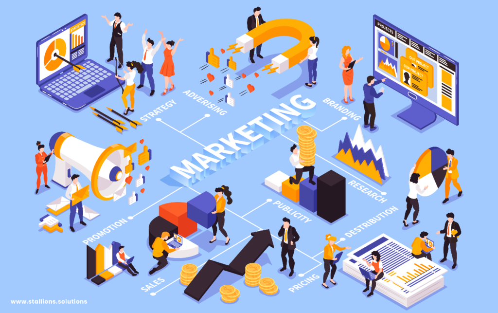 4-Marketing CRM