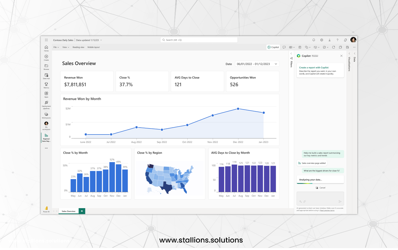 Real-Time Data Visualization