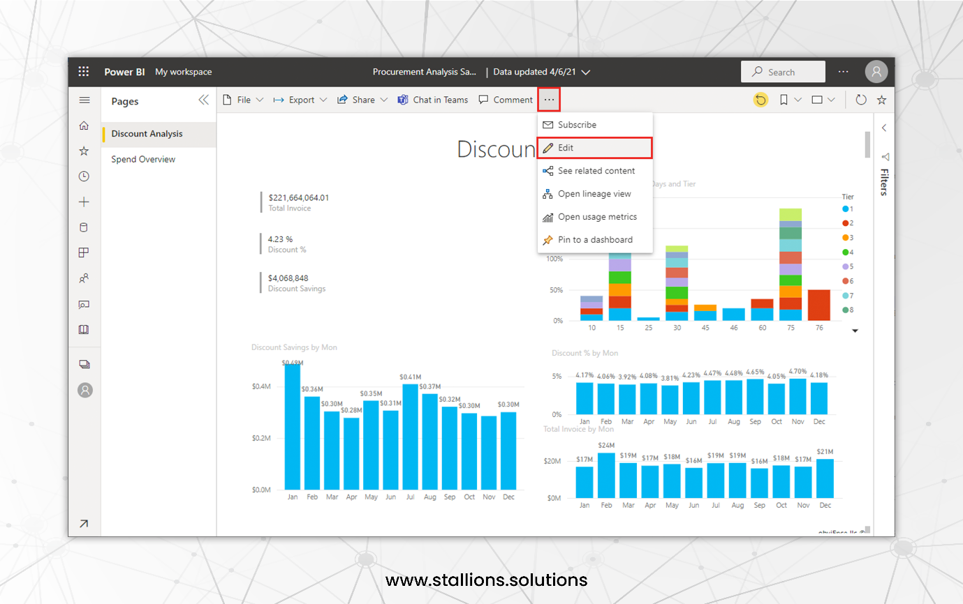 How can we create a Power BI Dashboard